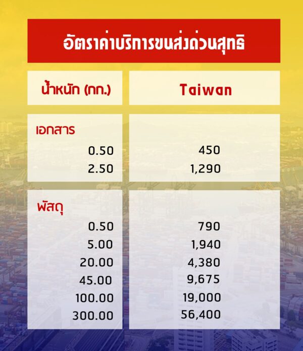 อัตราค่าบริการ - ไต้หวัน
