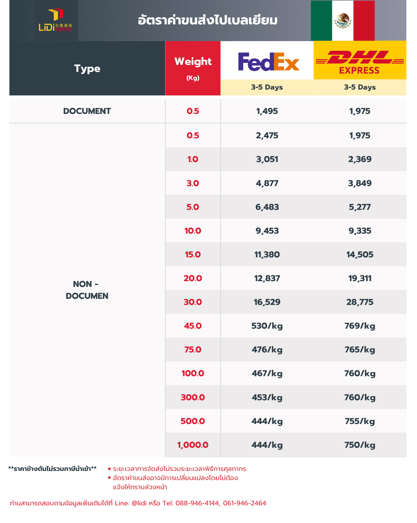 ส่งของไปเม็กซิโกทางเครื่องบิน