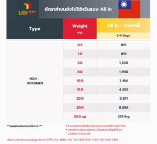 ส่งของไปไต้หวันทางเครื่องบินรวมภาษี-1369x1717