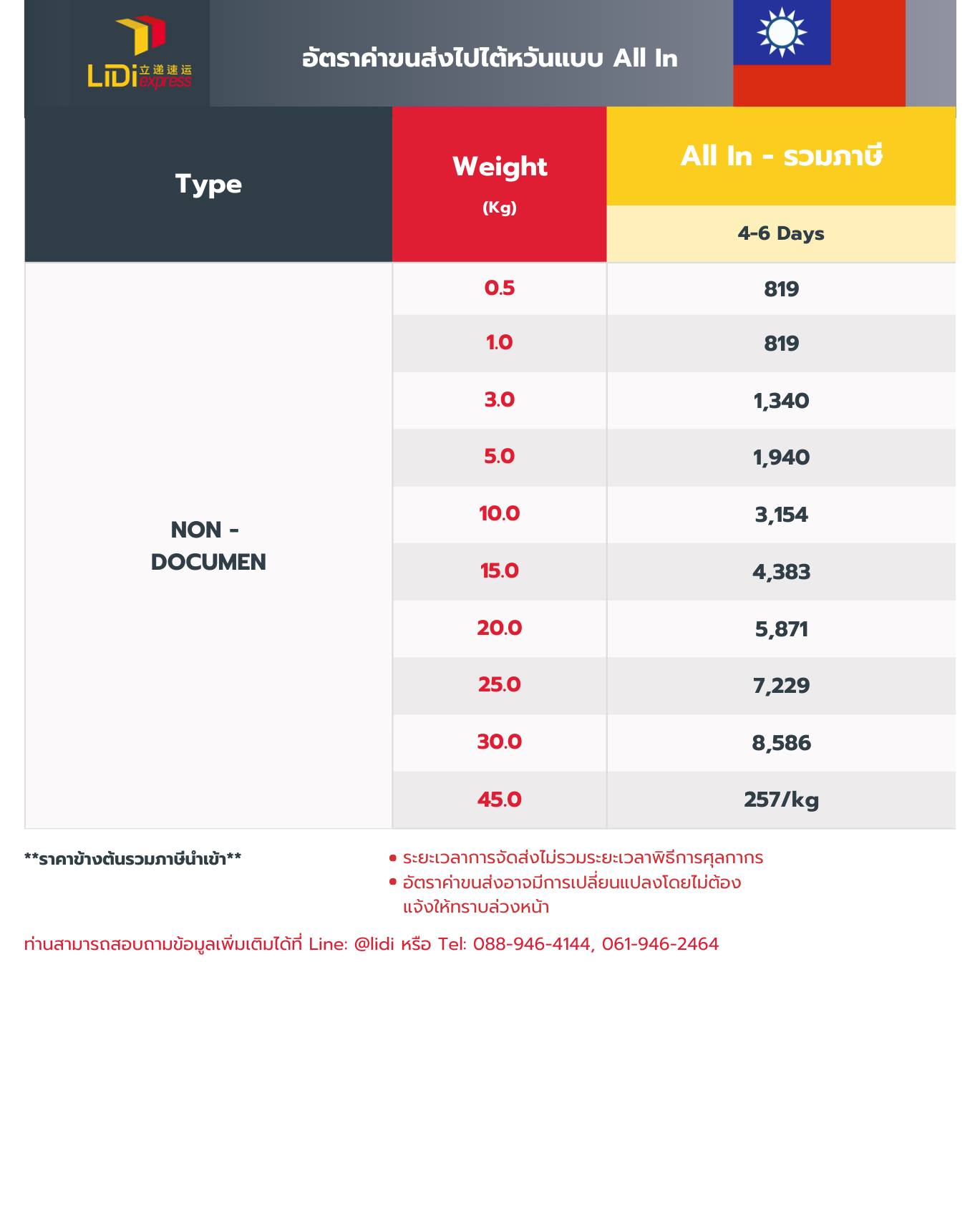 ค่าขนส่งไปไต้หวัน รวมภาษี